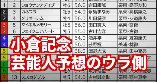 小倉記念2025 芸能人予想ランキング！当たるのは誰？賢い活用術も解説 (関連: スポーツ, イベント, 小倉記念, 芸能人, 競馬)