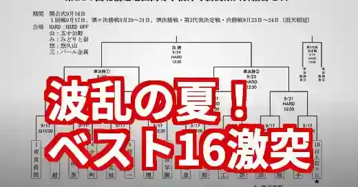 【速報】新潟県高校野球ベスト16が出そろう！波乱と展望を徹底解説 (関連: スポーツ, 新潟県高校野球, 高校野球, 甲子園, 夏の大会)