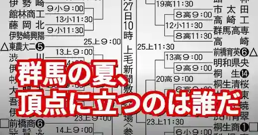 【2025夏】群馬県高校野球の覇者は？注目選手と強豪校を徹底解剖 (関連: スポーツ, 高校野球, 群馬県高校野球, 甲子園, 健大高崎)