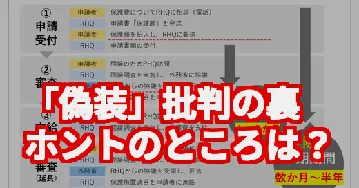 「難民申請」って他人事？「偽装」批判の裏にあるリアルを調べてみた