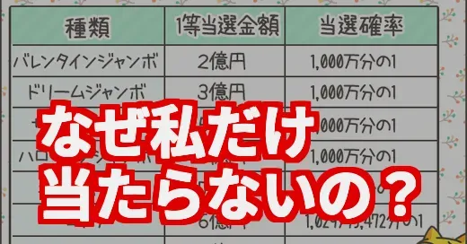 「なぜ私だけ当たらない？」当選確率の裏を覗いたら見えた衝撃の事実