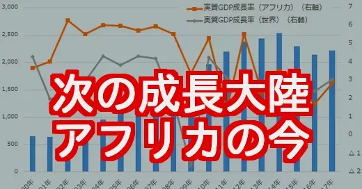 アフリカ経済の未来｜TICAD9後の成長戦略と日本の商機