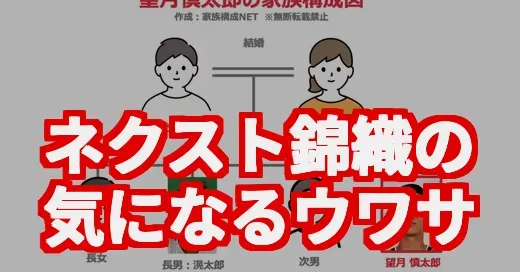 望月慎太郎に兄はいる？ネクスト錦織の素顔に迫ってみた
