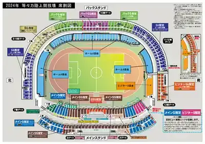 2025シーズン開幕！フロンターレ観戦完全攻略７選 (関連: スポーツ, フロンターレ, Jリーグ, 観戦ガイド, チケット)