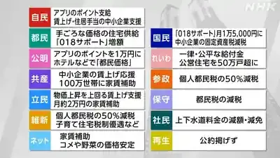 都民ファースト大躍進！2025都議選で何が変わる？公約と「黒塗り」の真実のメイン画像 (関連: 都民ファースト, 政治, 都議選, 小池百合子, 情報公開)