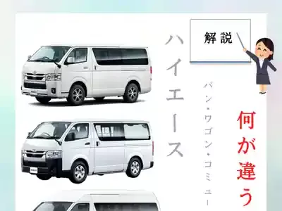 【2025年最新】新型ハイエース、選ぶならコレ！バン・ワゴン・10人乗り徹底比較のメイン画像 (関連: トヨタ, ハイエース, 新型車, バン, ワゴン)