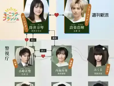 恋は闇 犯人は誰？衝撃展開の真相と驚愕の考察まとめ
