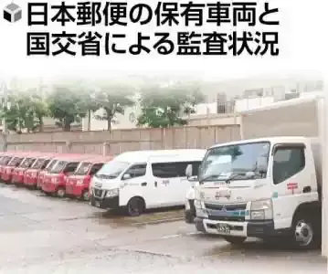 日本郵便、なぜ2500台が運転停止？衝撃の許可取り消し問題と物流の未来🚚