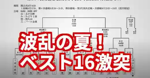 【速報】新潟県高校野球ベスト16が出そろう！波乱と展望を徹底解説 (関連: スポーツ, 新潟県高校野球, 高校野球, 甲子園, 夏の大会)