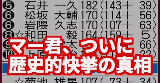 マー君、日米通算200勝！坂本との抱擁に涙した理由