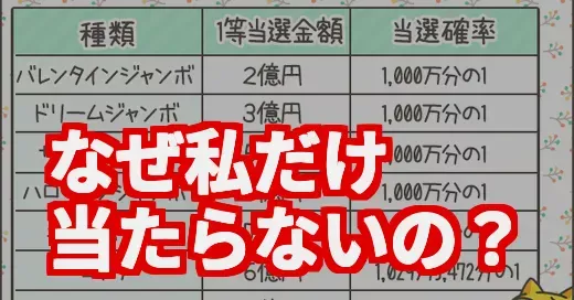 「なぜ私だけ当たらない？」当選確率の裏を覗いたら見えた衝撃の事実 (関連: 当選確率, 宝くじ, ソシャゲ, ガチャ, 心理学)