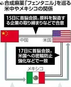 激震！「ゾンビ麻薬」フェンタニル、日本に迫る危機の実態