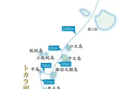 十島村の秘められた魅力！地図と読み方で迫る驚きの地理