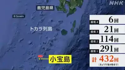 トカラ列島地震なぜ続く？法則と真実を徹底解説！のメイン画像 (関連: 災害, 経済, 社会, テクノロジー, トカラ列島)
