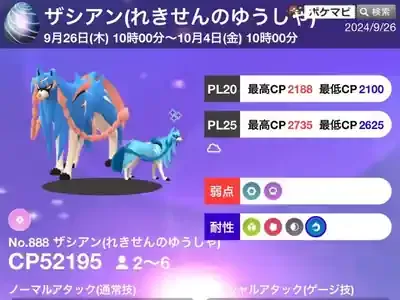 ポケモンGO ザシアン・ザマゼンタ徹底攻略！けんのおう・たてのおう対策と効率エナジー集め術